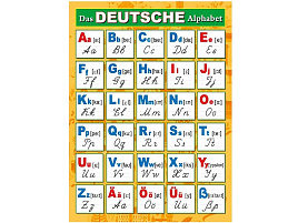 Плакат 071,177 Немецкий алфавит
