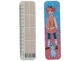 Закладки д/книг Аниме