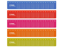 Линейка 20см. ЛН-31411 "Таблица умножения", со справочным материалом, пластиковая, перламутровая, ассорти