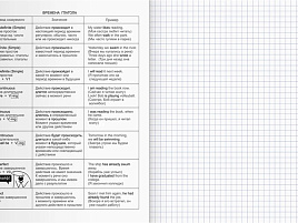 Тетрадь Английский язык 40л. ТП5ск40 11597 "Neon", неоновый пантон, эконом