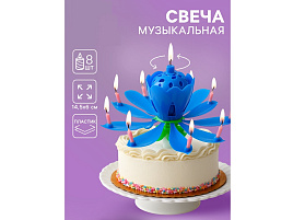 Свеча для торта 2919691 Тульпан синий муз.
