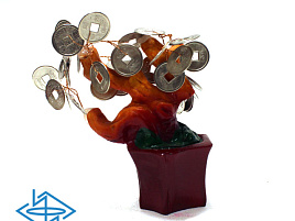 Сувенирное-денежное дерево 172415 Горшочек