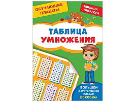 Плакат Таблица умножения, двусторонний, А4