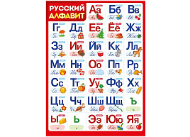 Плакат 02,844,00 Русский алфавит
